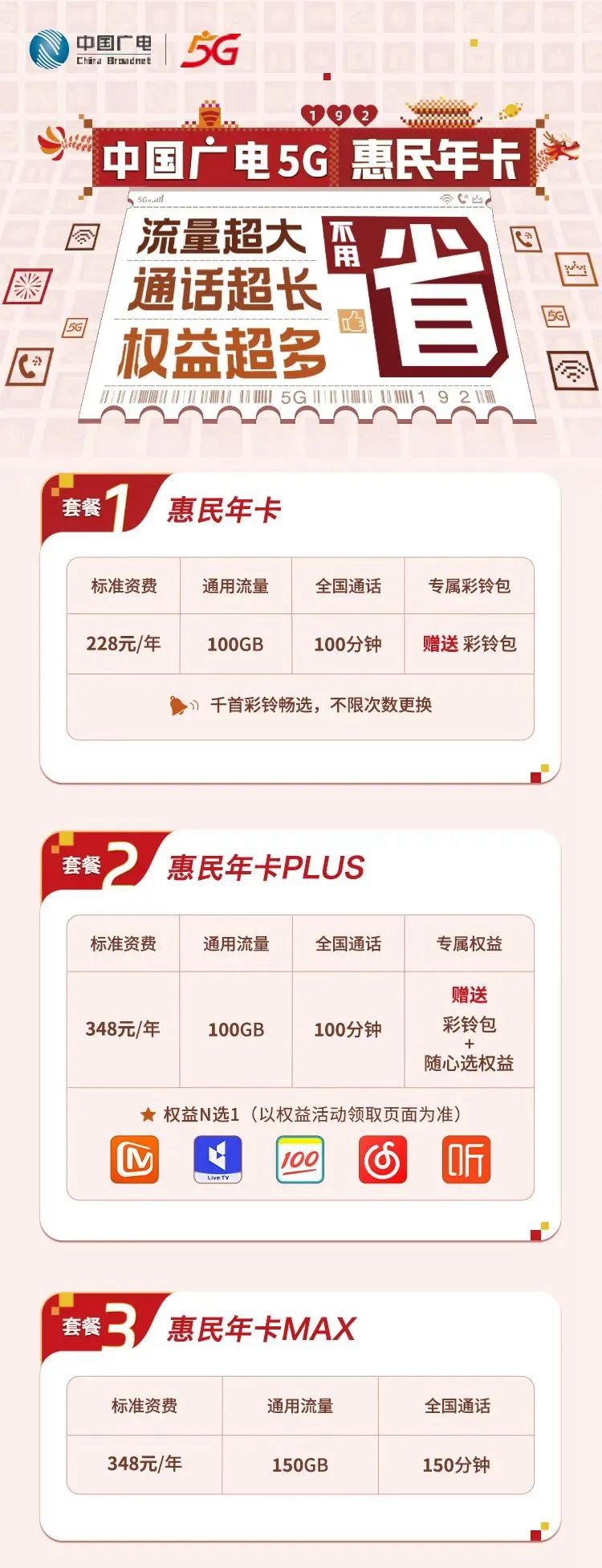 加強(qiáng)與移動(dòng)協(xié)同 江蘇有線停止銷售部分5G套餐-DVBCN